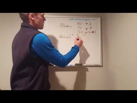 Basic concept of polishing concrete floors