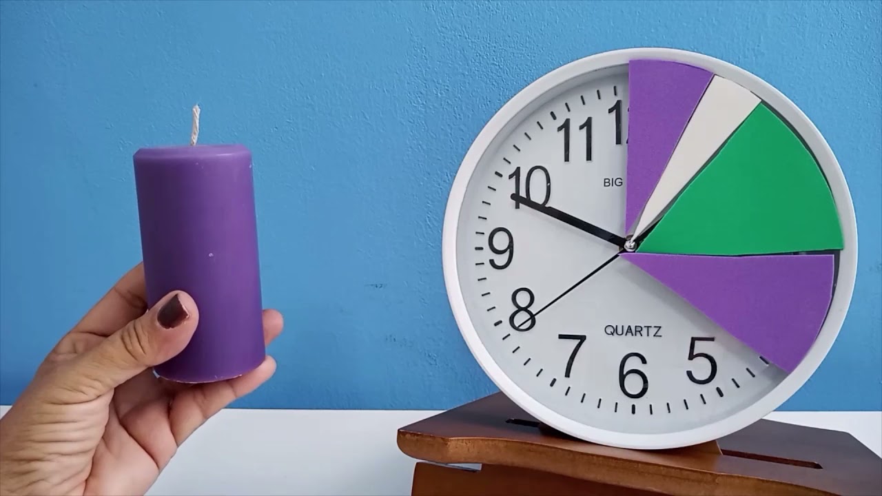 Ano Litúrgico - Igreja Católica - Catequese