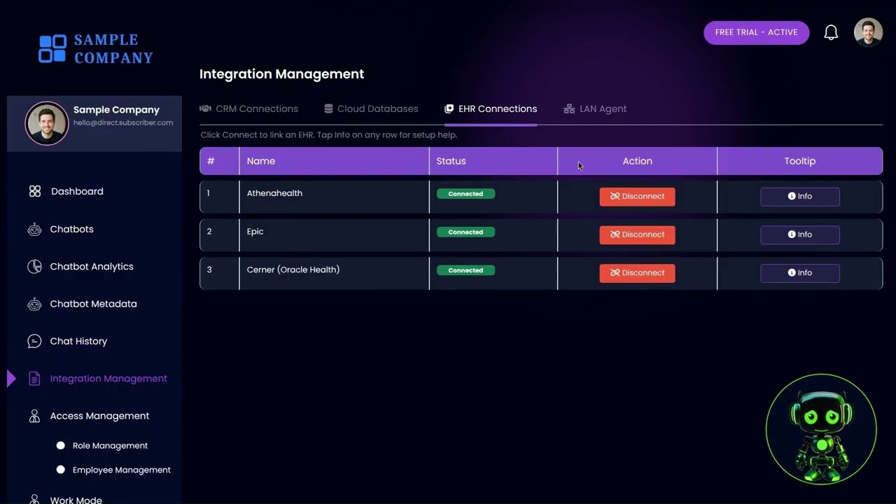 CoolBiz® demo video