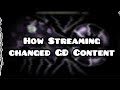 How Streaming Changed Geometry Dash Content