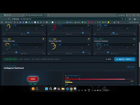 Gas Turbine Emission Classification | AI & Data Science Project | Python & Machine Learning
