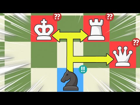 How to THINK Like a Grandmaster