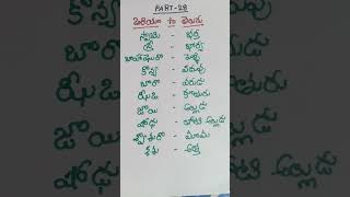 Download lagu part-28#how to speak Oriya to Telugu #@varsha baby36#shorts# mp3
