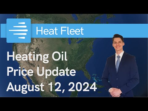 U.S. Home Heating Oil Prices May - August 2024 Graph showing the average U.S. home heating oil prices from May to August 2024, declining to $3.19 per gallon.
