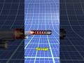 How A Gun Silencer Really Works The Science Behind The Soft Pop
