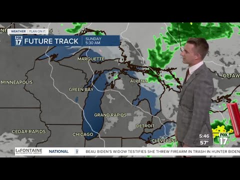 Friday Forecast June 7, 2024