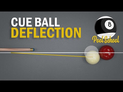 Cue Ball Deflection In Pool | Pool School