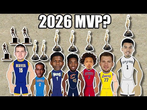 What an NBA MVP would mean for the Top NBA Players!