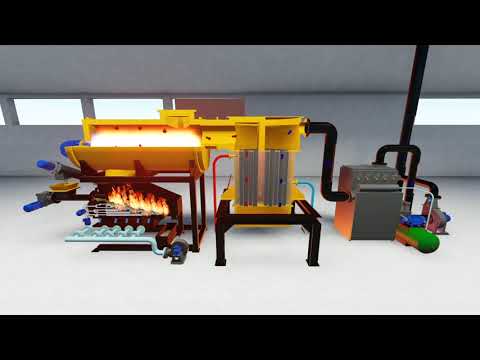 Thermische Abfallverwertung CWD - Müllheizkraftwerk - Erzeugung von Wärme und Strom