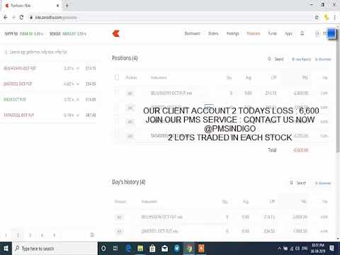 30-10-2019 LIVE PERFORMANCE EQUITY | FNO| TECHNICAL ANALYSIS |   BEST TRADING STRATEGIES