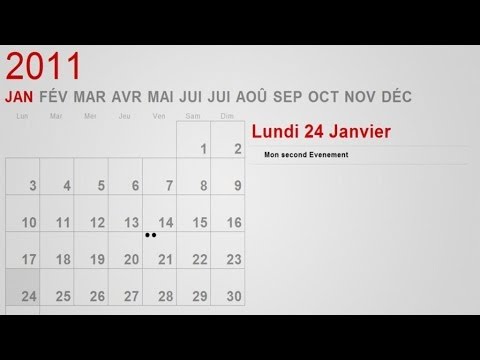 Tutoriel PHP Sécurité Les failles XSS