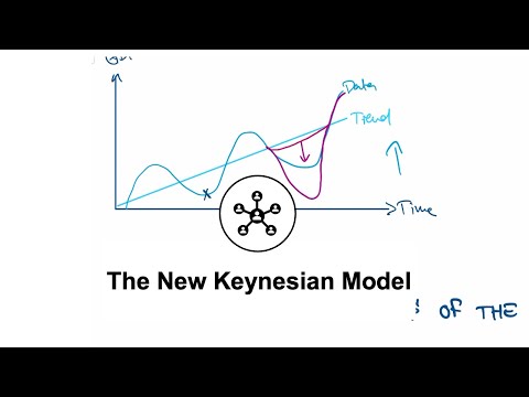 New Keynesian Economics | Vibepedia