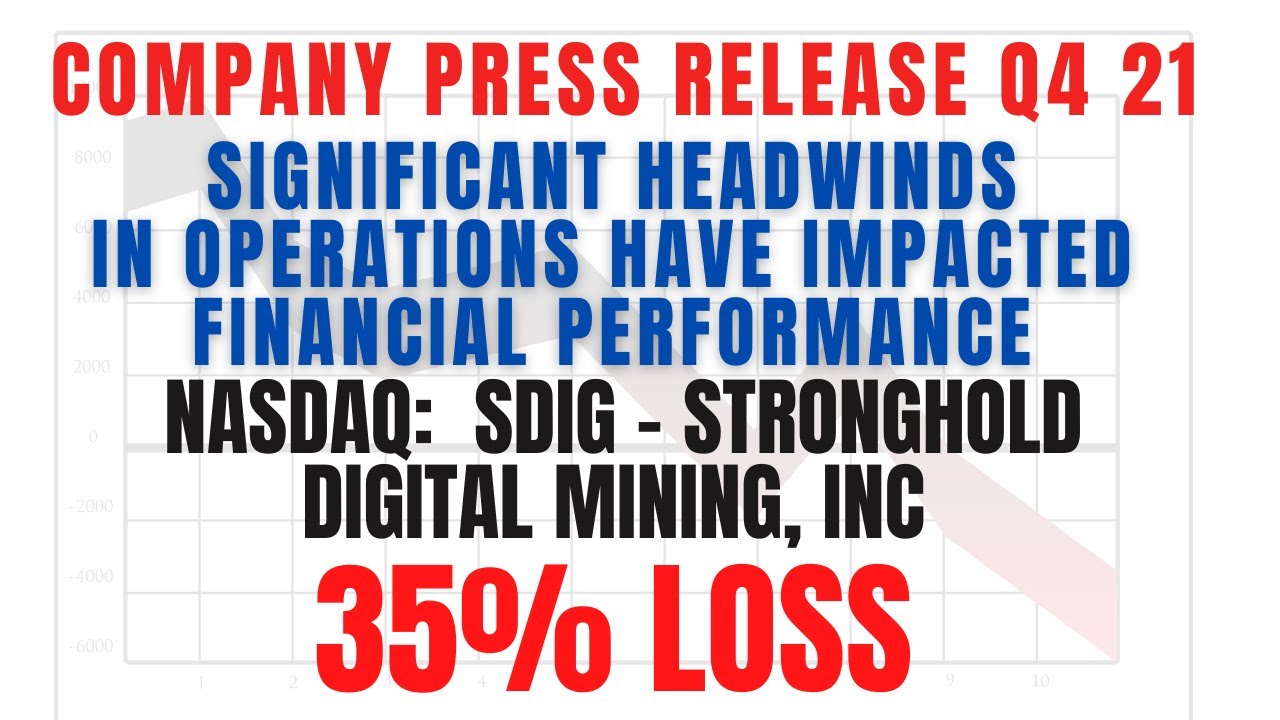 Stronghold Digital Mining Class Action Lawsuit SDIG | Deadline June 13, 2022