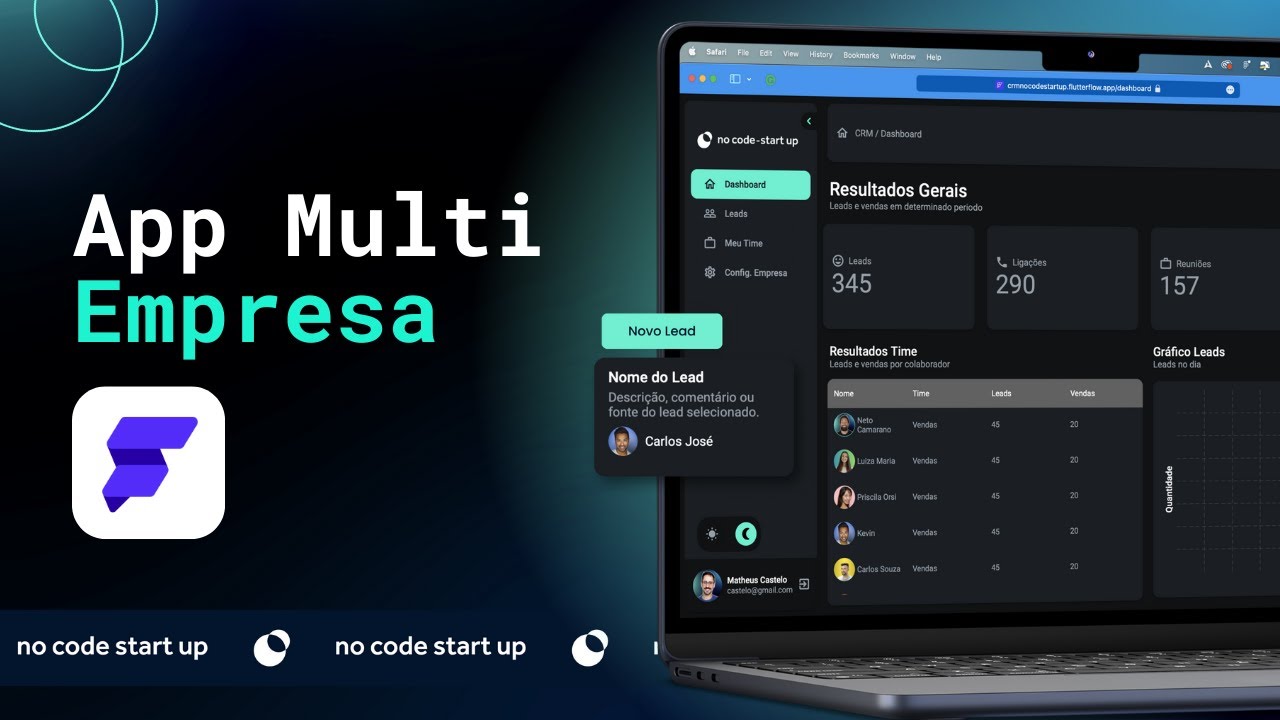 SaaS Multi Empresa no FlutterFlow | 5 passos essenciais