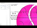 Introduction To Trig Functions Domain And Range Of Trig Calculus Hausa 3