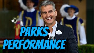 Josh D'Amaro Impressed With Disney Parks Performance + MORE w/ Seymour Duck