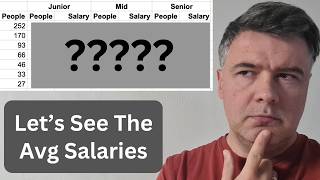 Dev Salaries in my Home Lithuania: Survey Results (Market Research)