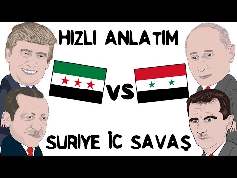 SURİYE İÇ SAVAŞ - Her Şey Nasıl Başladı?