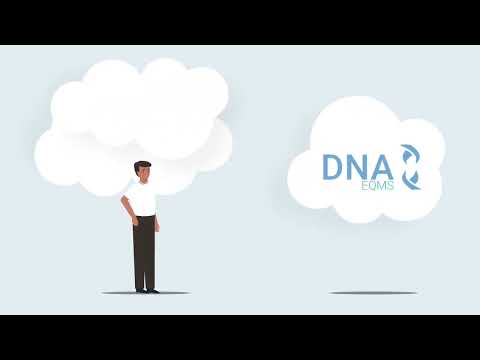 DNA EQMS