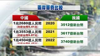 [問卦] 說真的 有人開始怕了吧