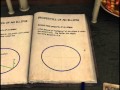 Solar System Dynamics Orbits And Kepler S Laws