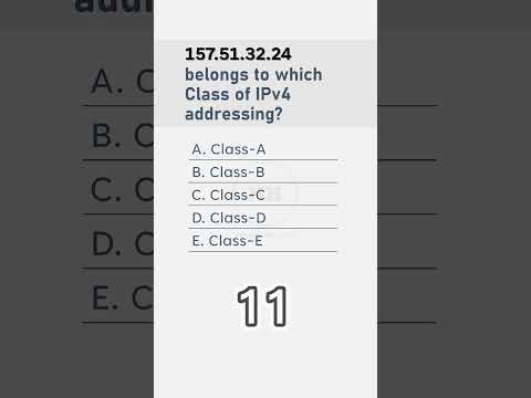 MCQ-46 | Understanding IPv4 Addressing: IP Address 157.51.32.24