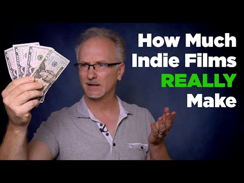 How Much Indie Films REALLY Make in 2021-Real $$ Exposed from 1658 Films!