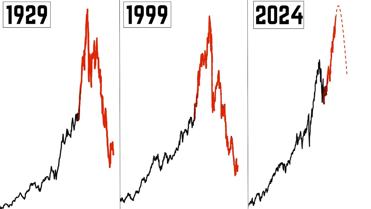 There is No Stopping it.