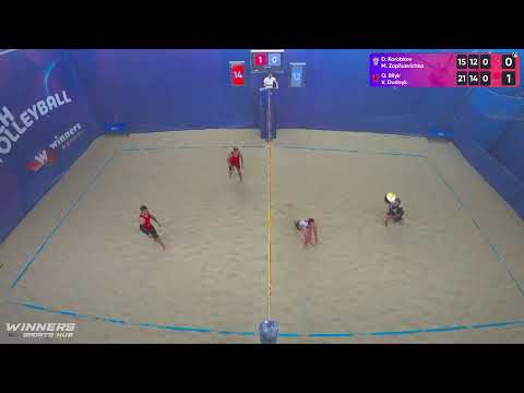 01:40 D. Korobkov / M. Zapliusvichka - O. Bilyk / V. Dudnyk 18.08.2022 | Winners Beach Volleyball