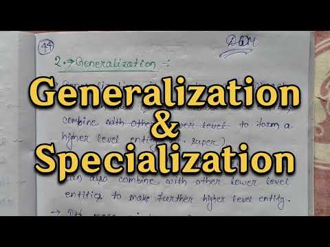 What Are Generalization And Specialization || DBMS Easy Explanation With Notes & PDF #dowithme #dwm