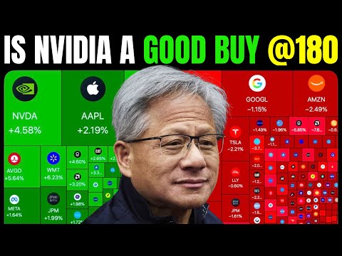 Watch This Before Buying Nvidia Stock Today...