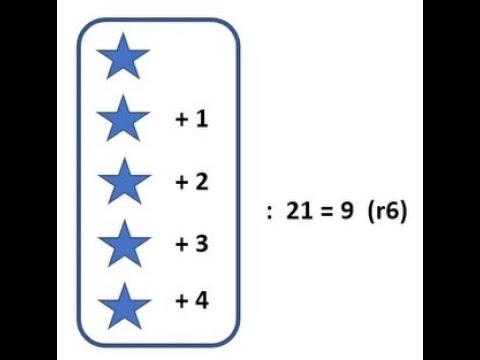 Iubesc matematica. Problema 086 - suma și câtul.