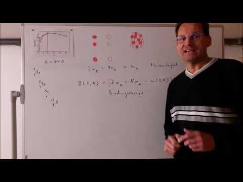 Kernphysik 13- Massendefekt und Bindungsenergie