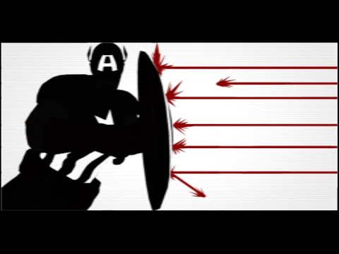 Marvel Ultimate Alliance 2 [PSP] Soundtrack - The Castle's Core / Villains Survival (during combat)