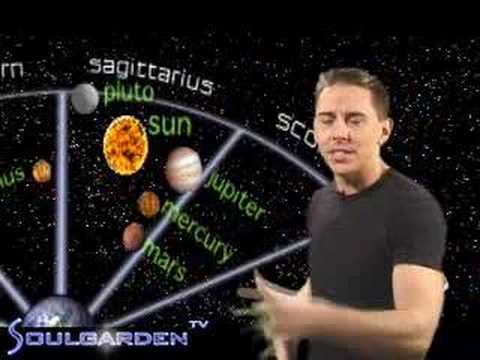 Astroweather-Tuesday, 12/12/2006