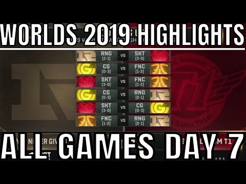 Worlds 2019 Day 7 Highlights ALL GAMES Group C Concluded