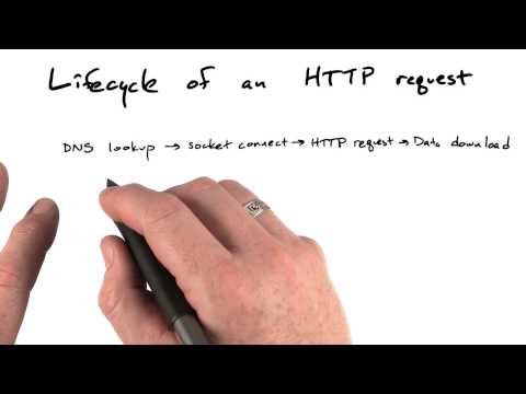 Welcome Mobile Web Development