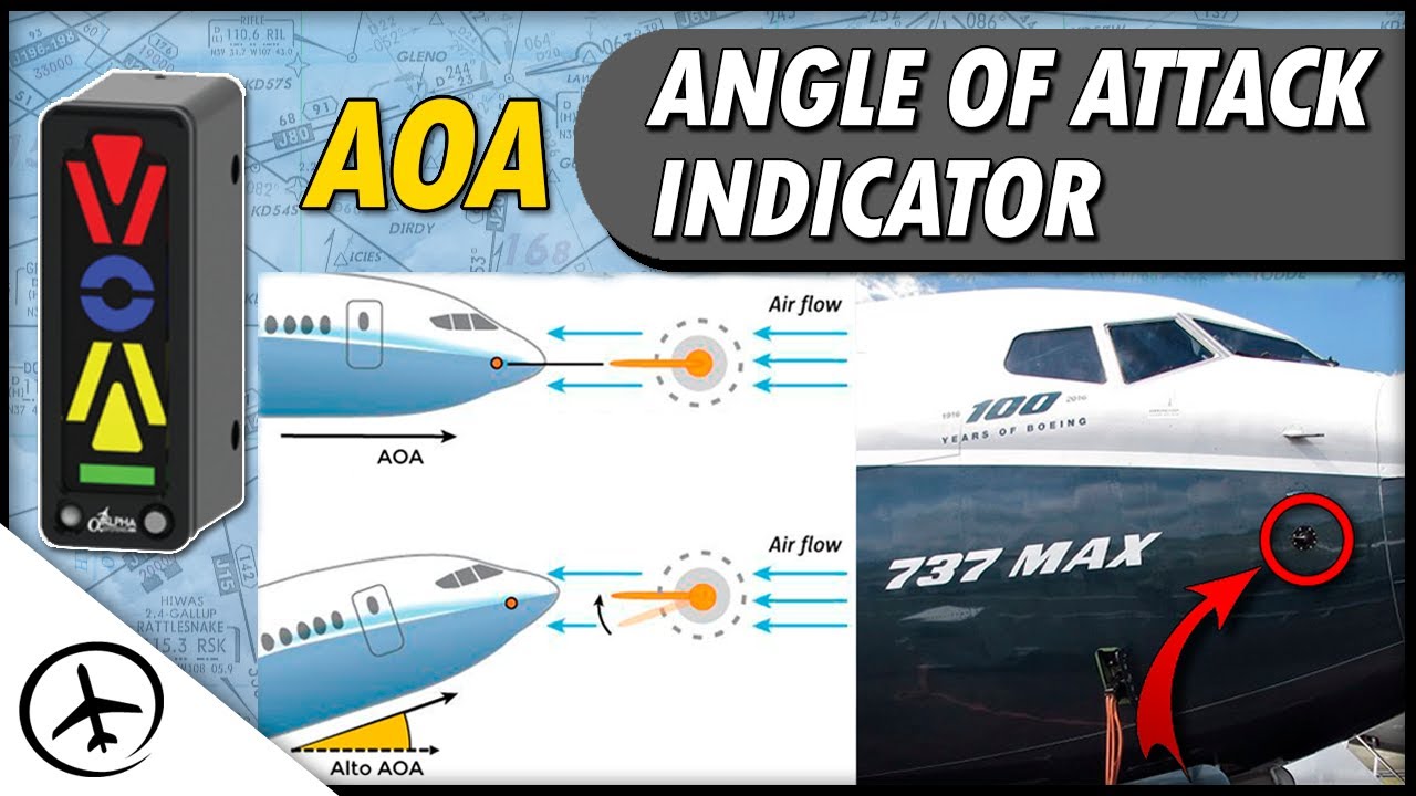 What does the angle of attack indicator do? Tipseri