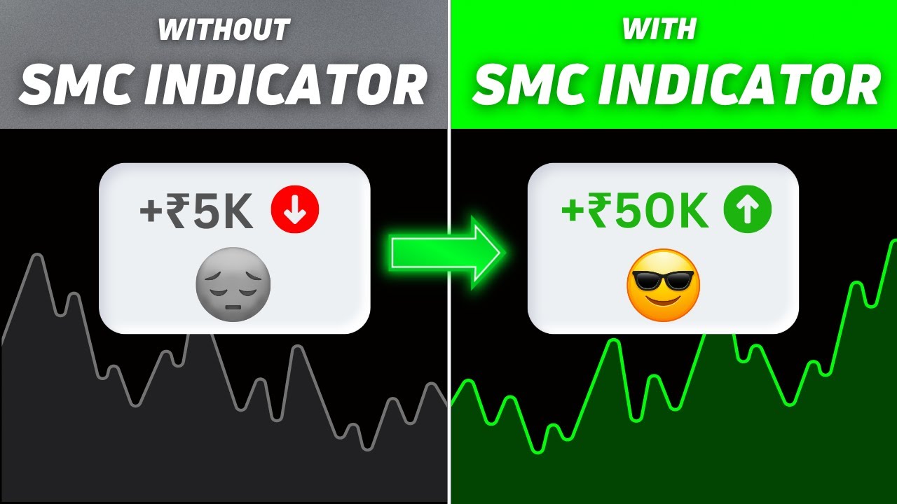 Top SECRET Smart Money Indicators🔥 | Episode - 13 | Smart Money Concepts | SMC | ICT