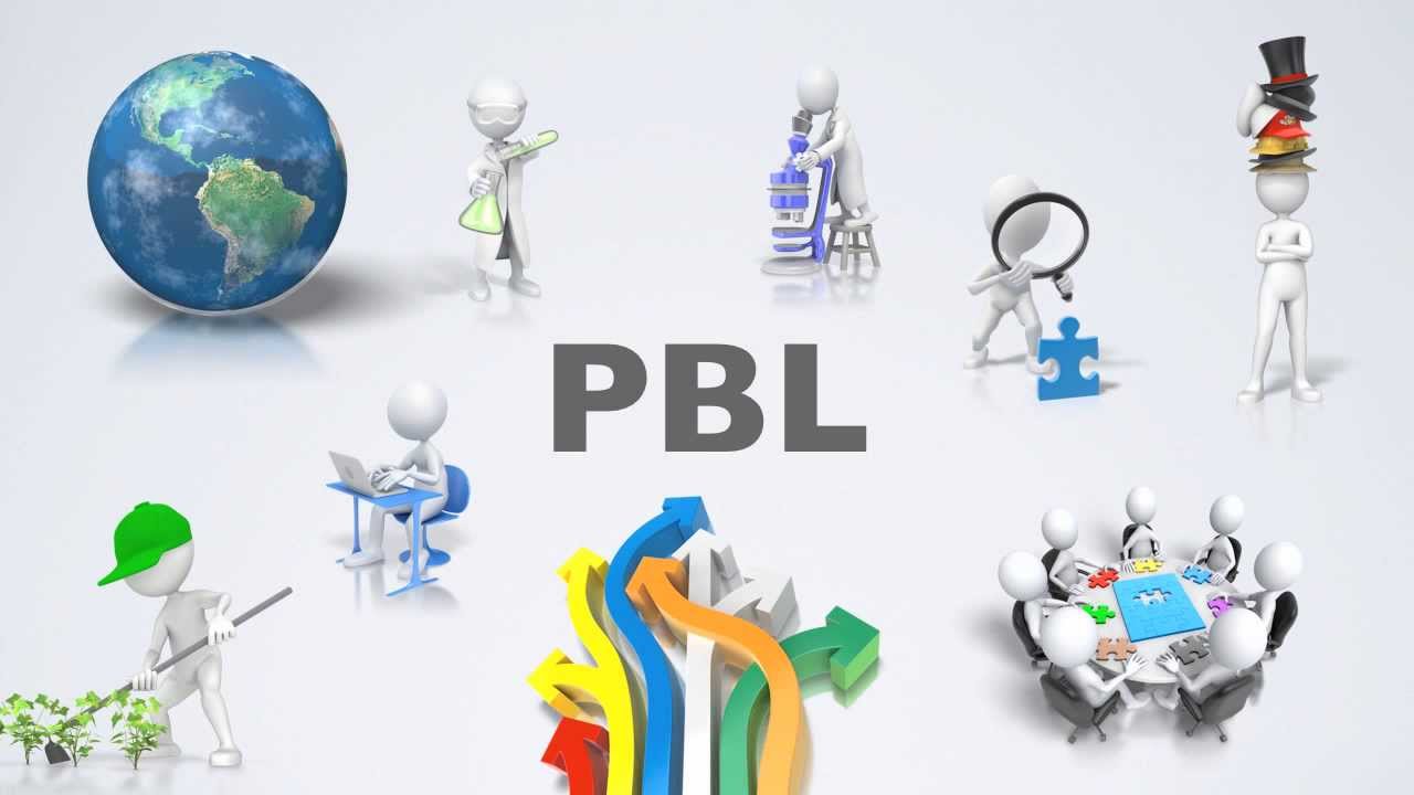 Project Based Learning and Curriculum