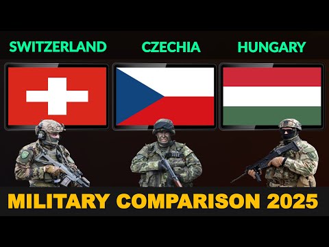 Switzerland vs Czechia vs Hungary Military Power Comparison 2025