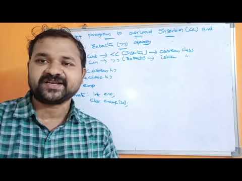 History of C Origins of c Evolution of c introduction to c programming