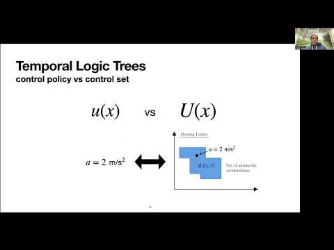 Human-Centric Specification Framework for Connected Vehicles by Frank Jiang, KTH