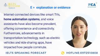 TECHNOLOGY 1: What technology do people currently use?