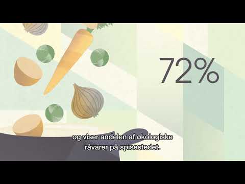 Det Økologiske Spisemærkes kampagnefilm - Til forbrugere