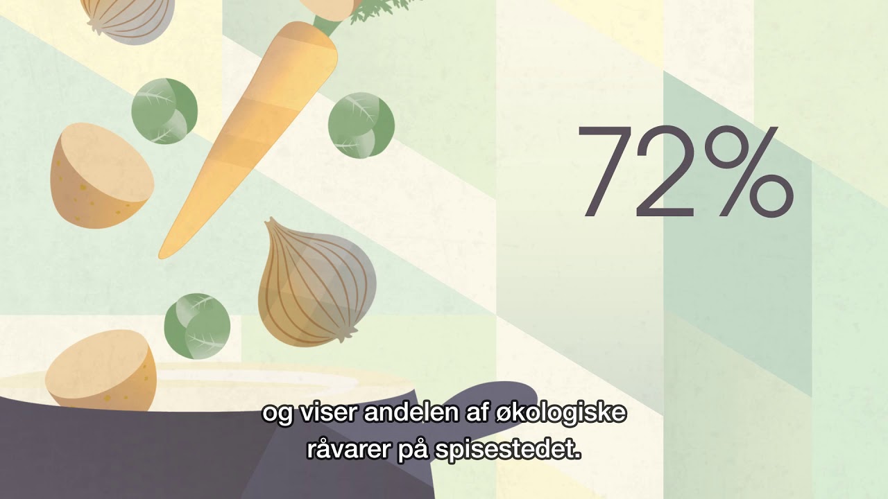 Det Økologiske Spisemærke 