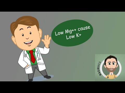 Hypomagnesemia leading to Hypokalemia -  Explained (NYK Series - Episode#1)