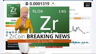 ZrCoin $ZRC Surged 39% Over the Past Day