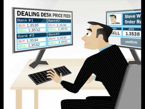 تحميل Non Dealing Desk Forex Brokers بجودة عالية يلا اسمع
