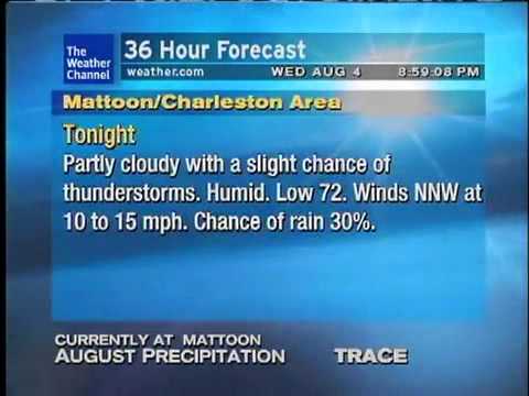 WeatherSTAR XL: Yet Unknown (Weeping Guitar Mix) - Trance Fury (Aug 2010)